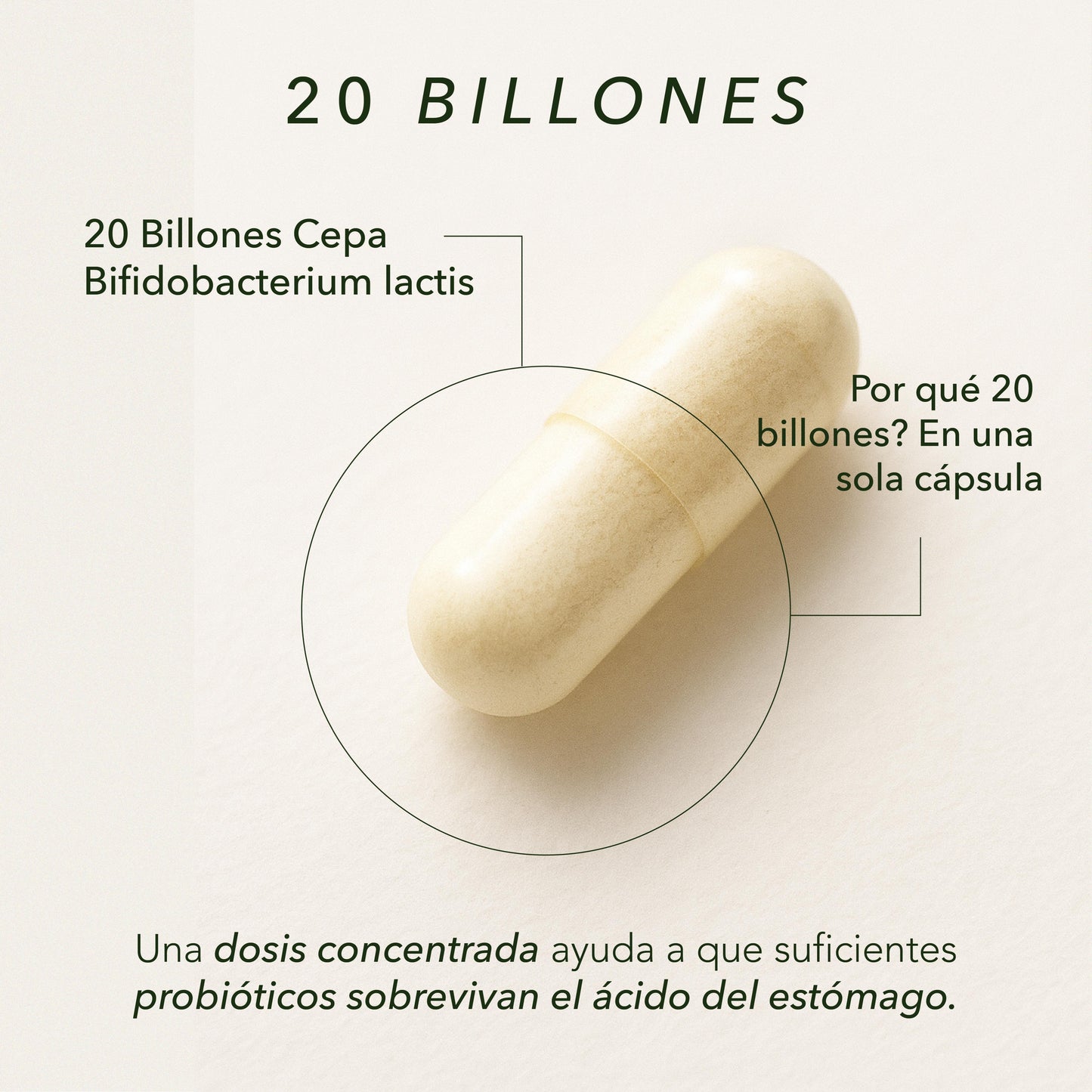 Posbio Care (tratamiento completo 3 meses)