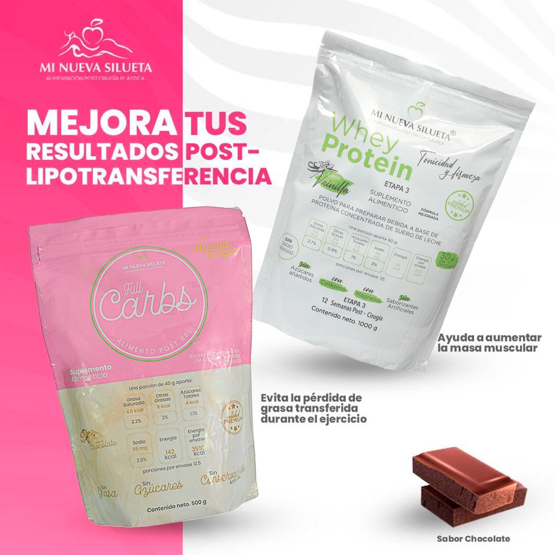 Full Carbs: Protege y Potencia Tus Resultados Post Lipotransferencia